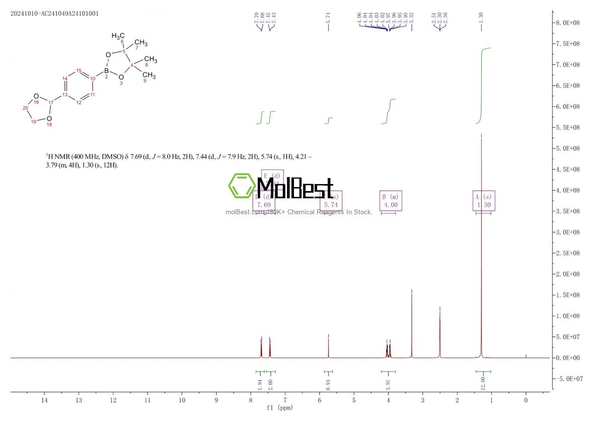 Physical sample testing spectrum (NMR) of 1365243-34-0
