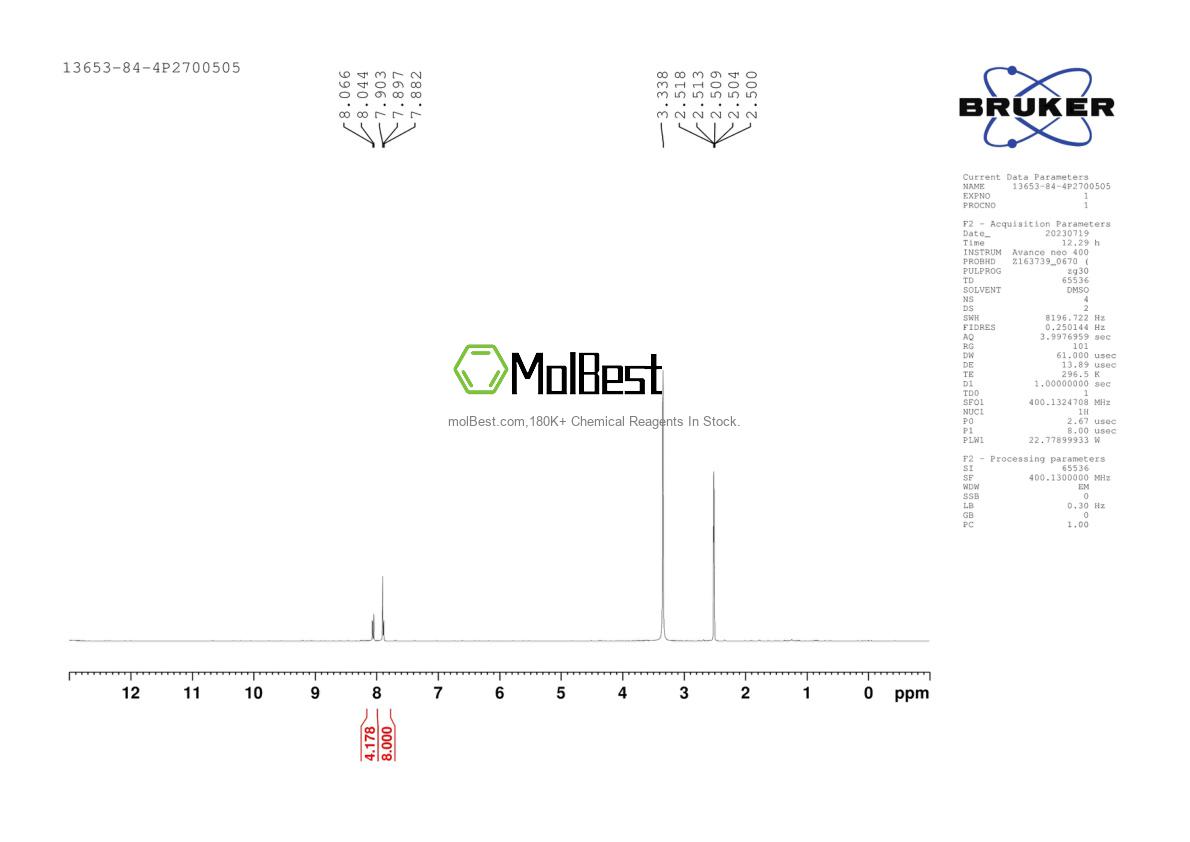 Physical sample testing spectrum (NMR) of 13653-84-4