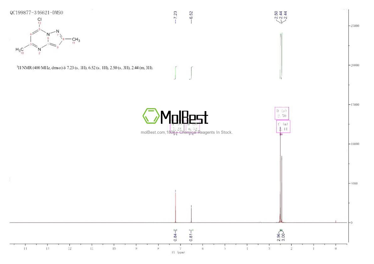 Physical sample testing spectrum (NMR) of 136549-13-8