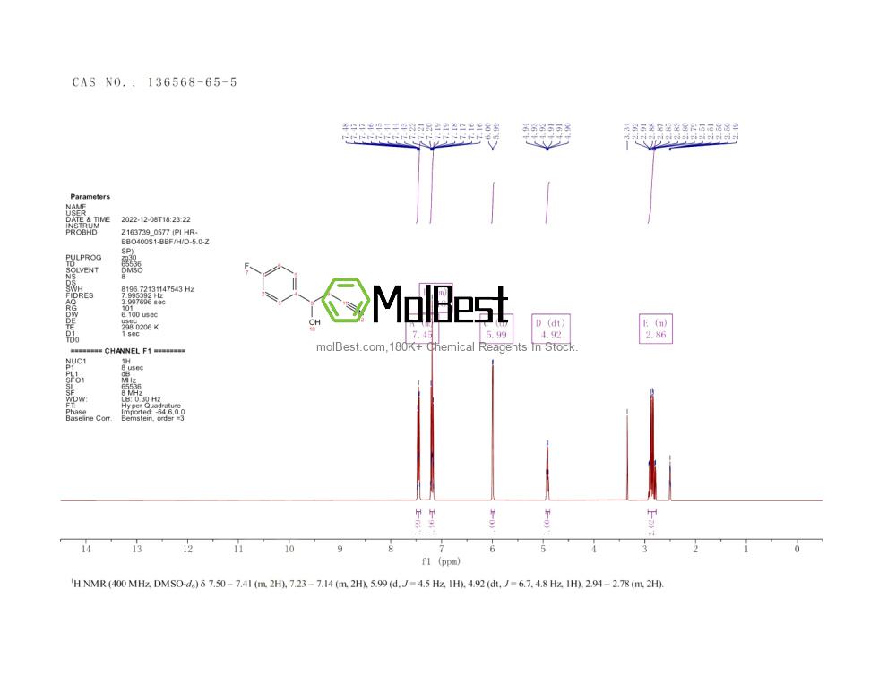 Physical sample testing spectrum (NMR) of 136568-65-5