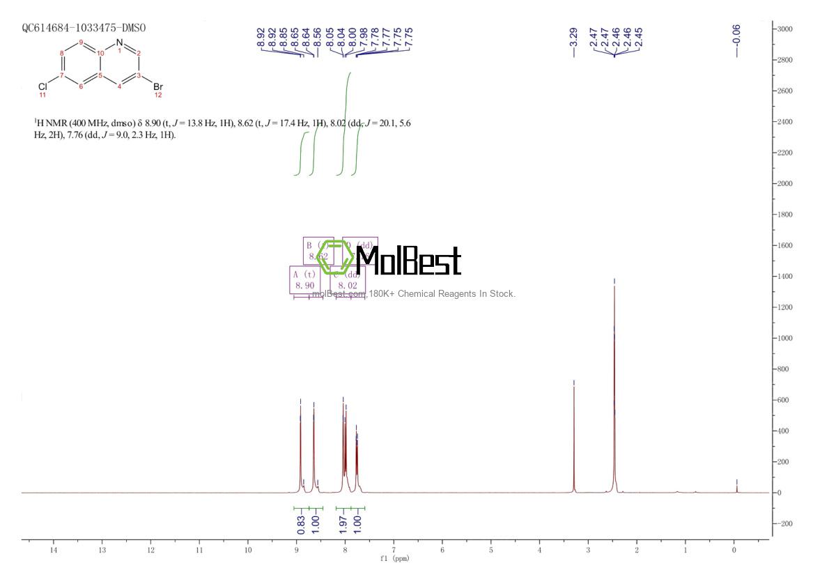 Physical sample testing spectrum (NMR) of 13669-65-3