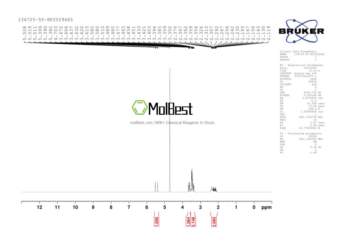 Physical sample testing spectrum (NMR) of 136725-55-8