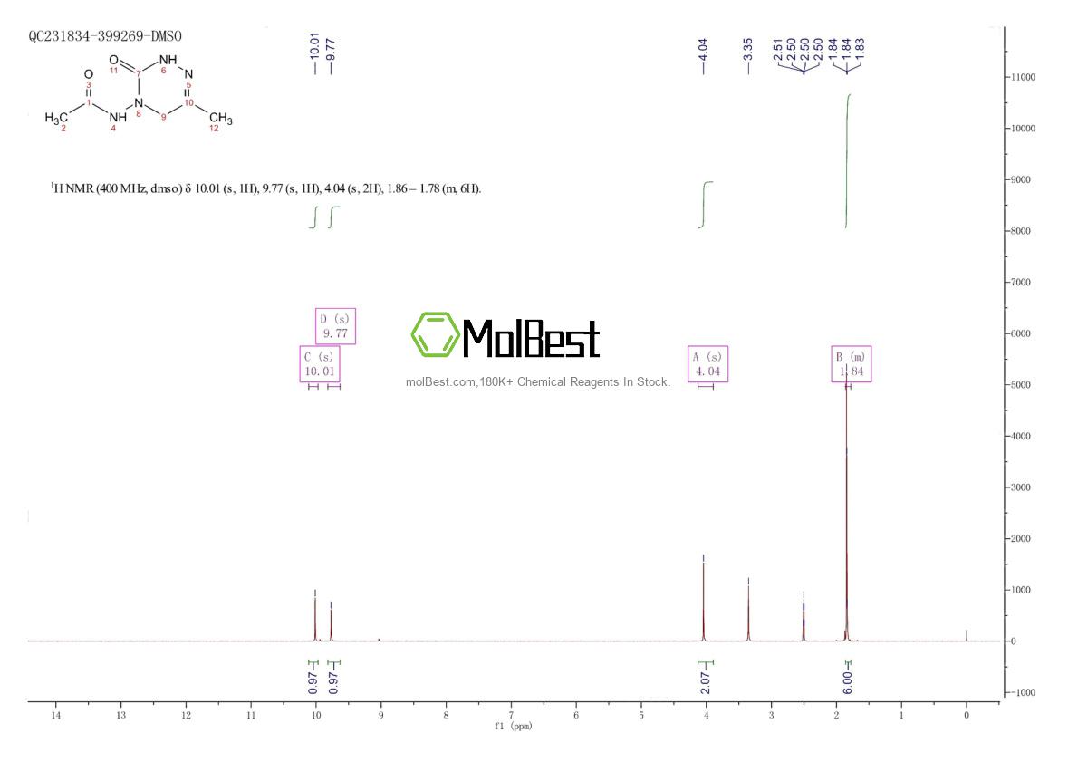 Physical sample testing spectrum (NMR) of 136738-23-3