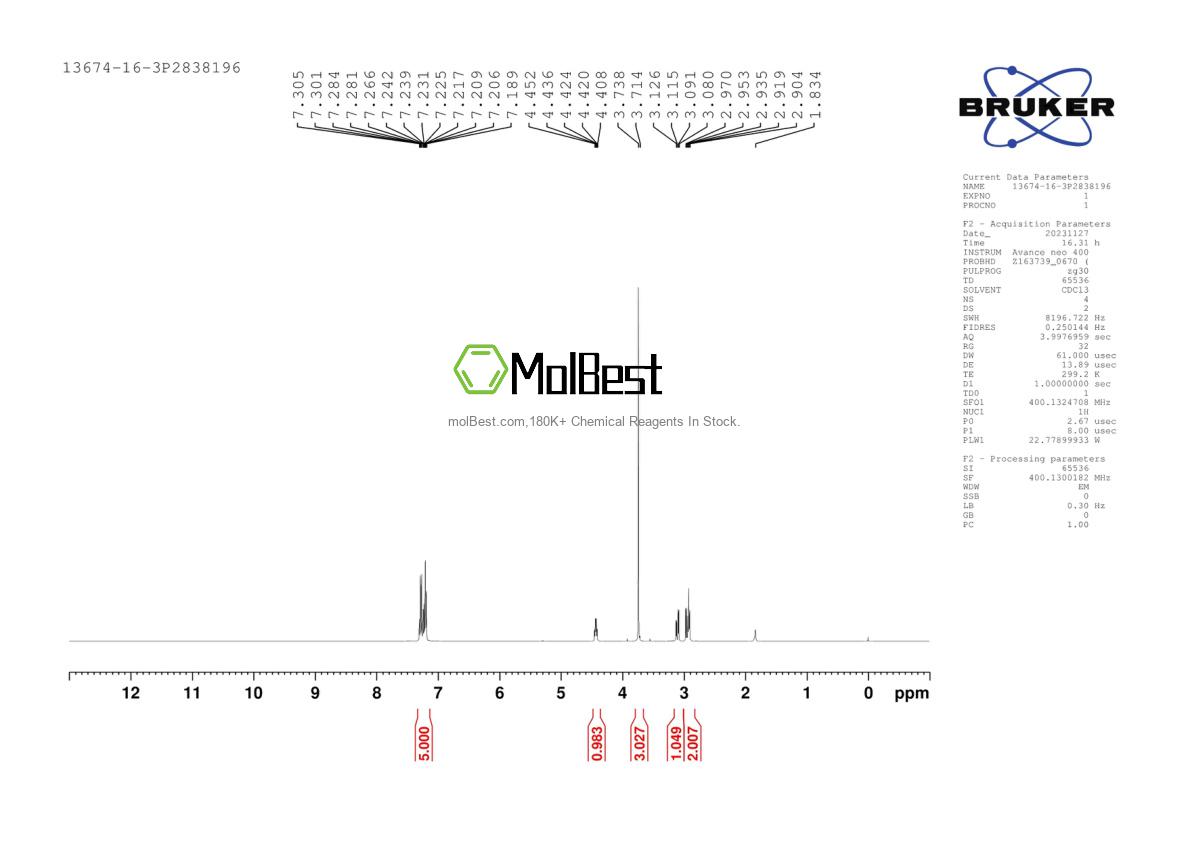 Physical sample testing spectrum (NMR) of 13674-16-3