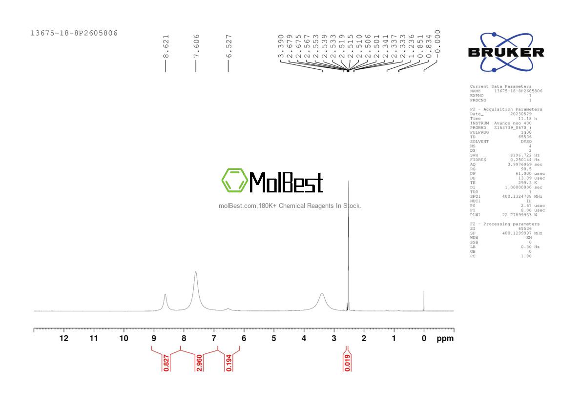Physical sample testing spectrum (NMR) of 13675-18-8