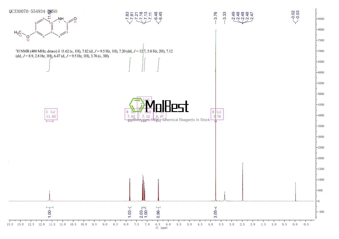 Physical sample testing spectrum (NMR) of 13676-00-1