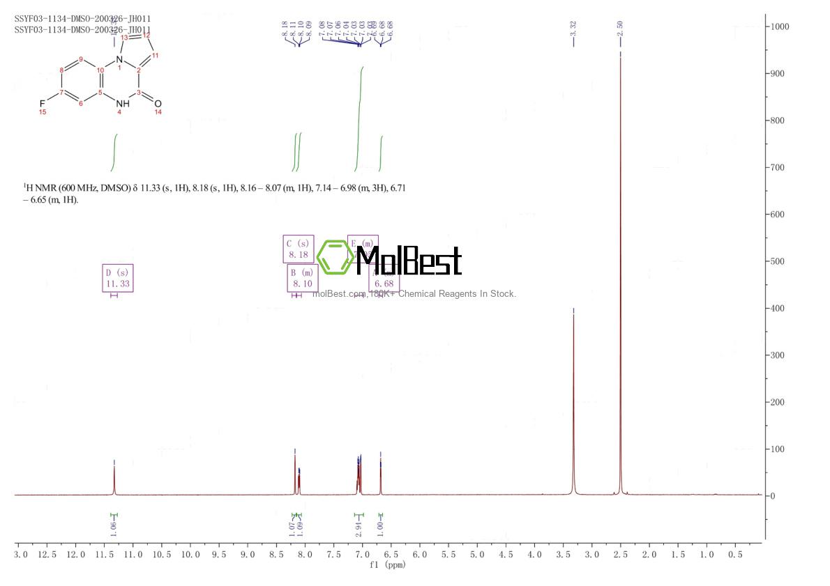 Physical sample testing spectrum (NMR) of 136773-67-6