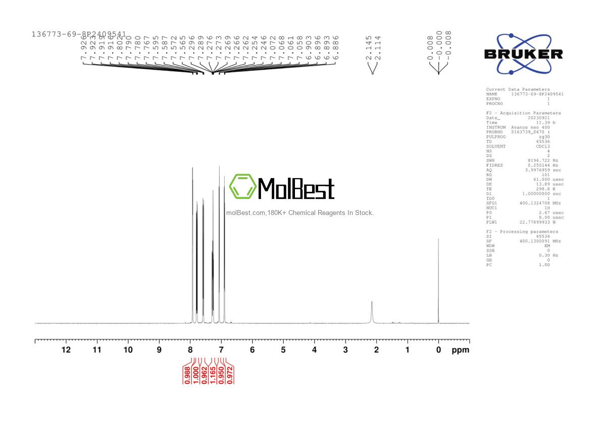 Physical sample testing spectrum (NMR) of 136773-69-8