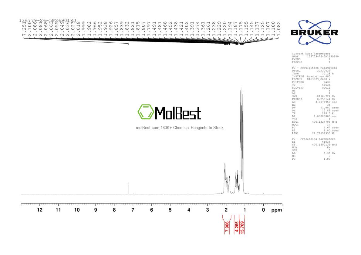 Physical sample testing spectrum (NMR) of 136779-26-5