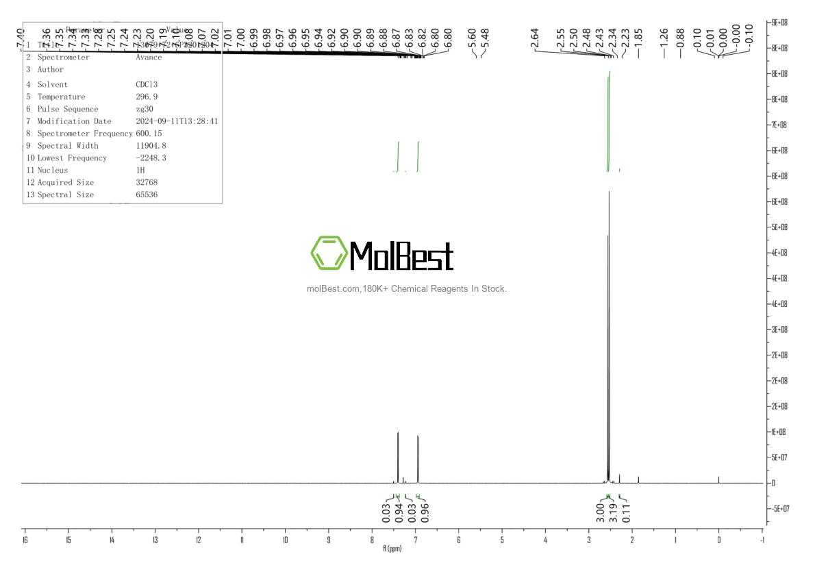 Physical sample testing spectrum (NMR) of 13679-72-6