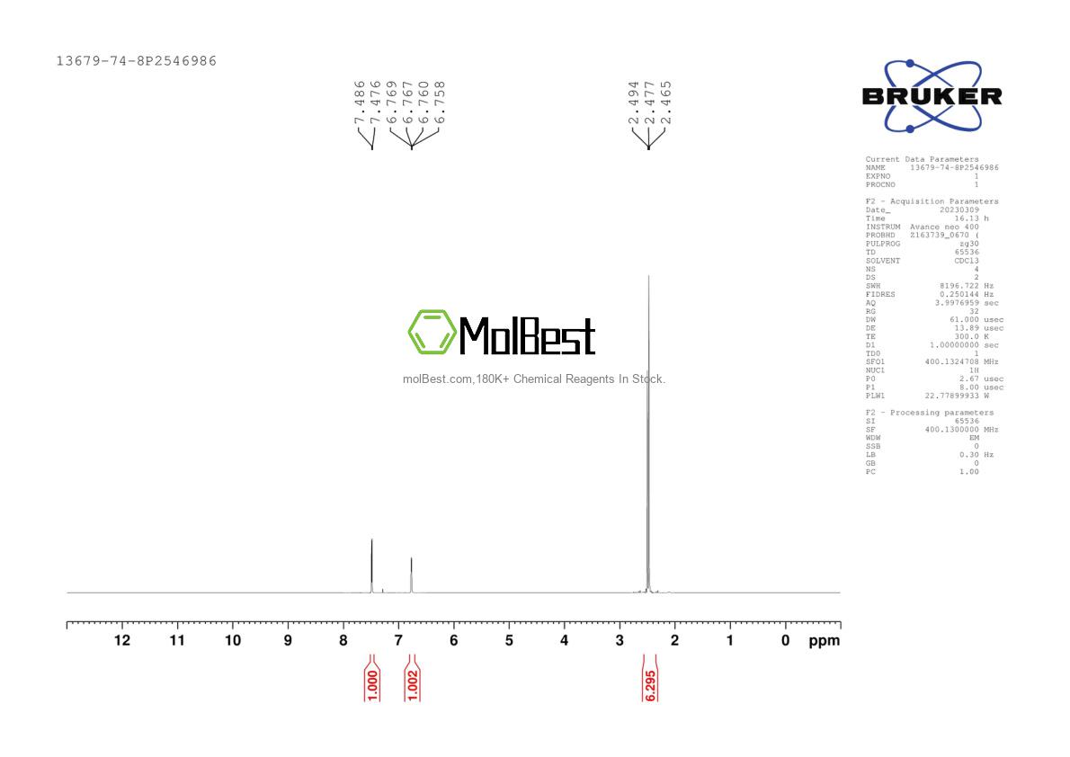 Physical sample testing spectrum (NMR) of 13679-74-8