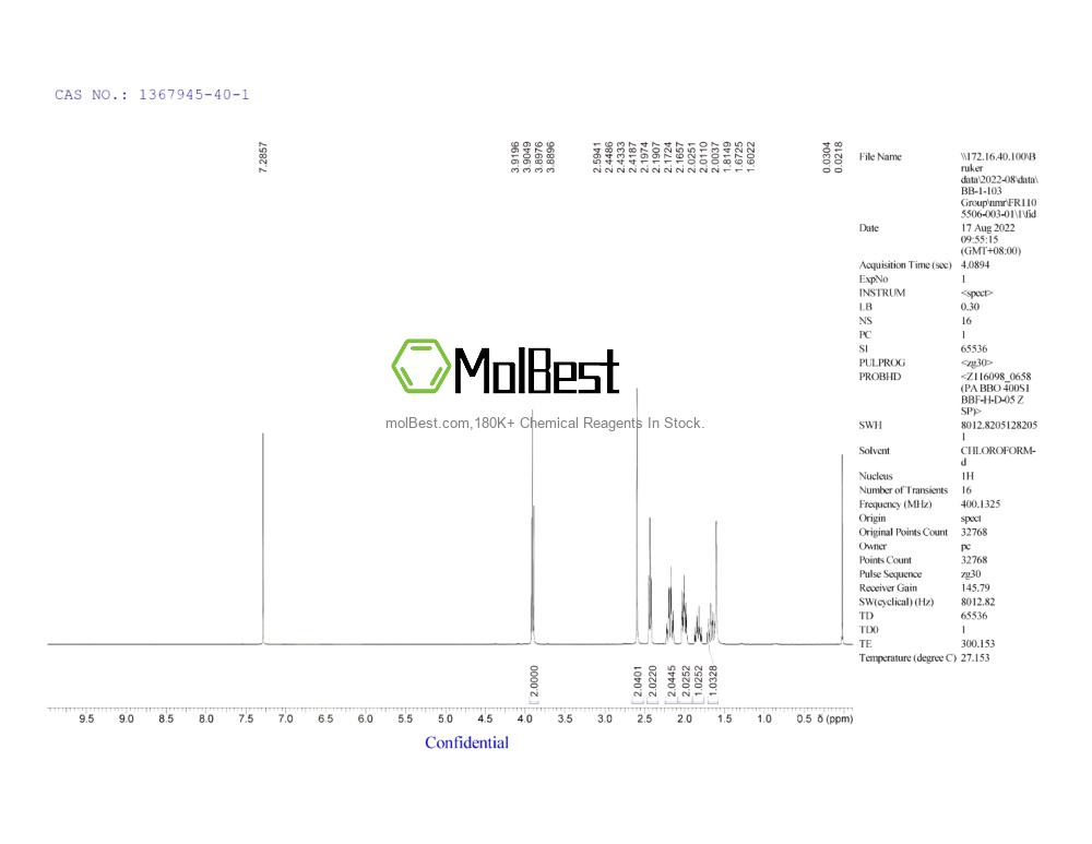 Physical sample testing spectrum (NMR) of 1367945-40-1