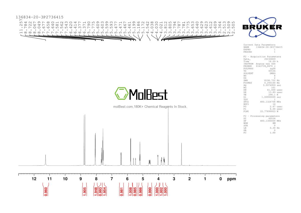 Physical sample testing spectrum (NMR) of 136834-20-3