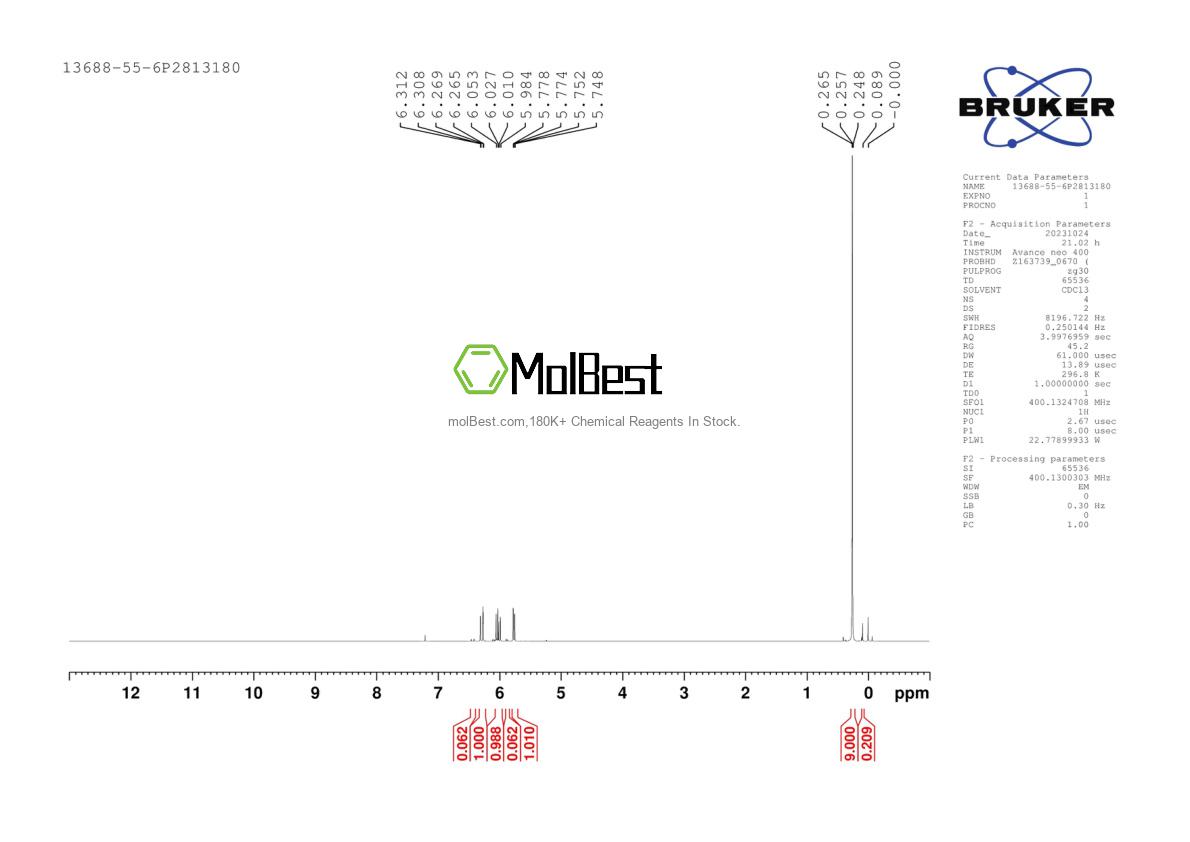 Physical sample testing spectrum (NMR) of 13688-55-6