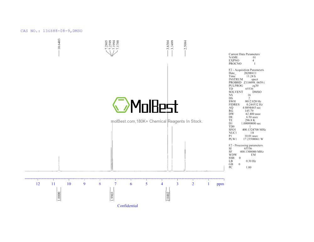 Physical sample testing spectrum (NMR) of 136888-08-9