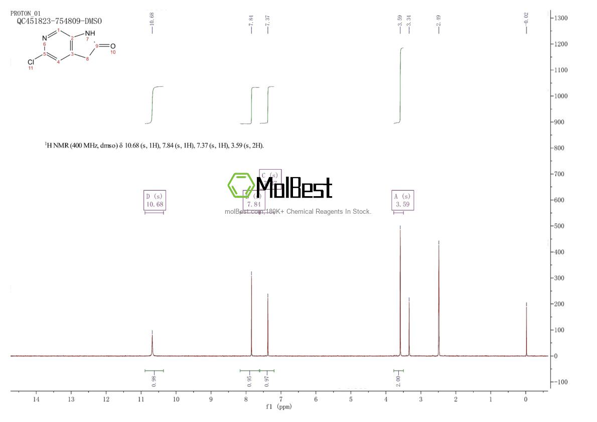 Physical sample testing spectrum (NMR) of 136888-17-0
