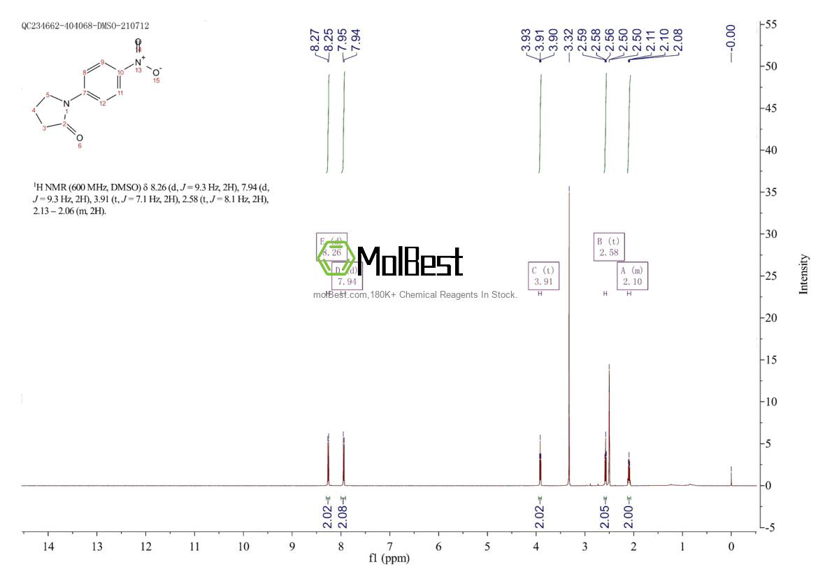 Physical sample testing spectrum (NMR) of 13691-26-4