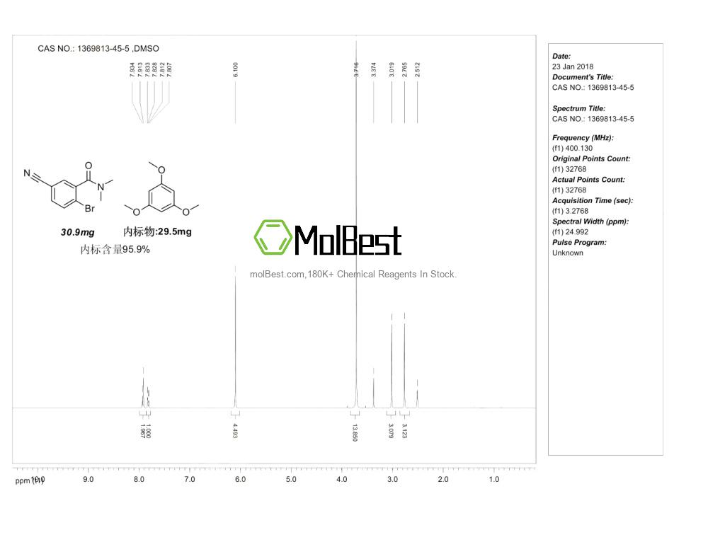 Physical sample testing spectrum (NMR) of 1369813-45-5