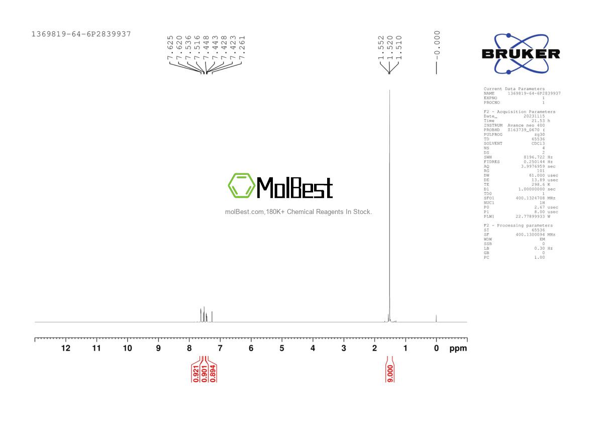 Physical sample testing spectrum (NMR) of 1369819-64-6
