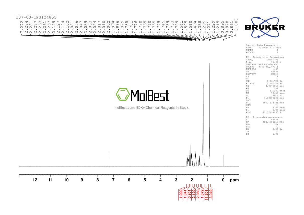 Physical sample testing spectrum (NMR) of 137-03-1
