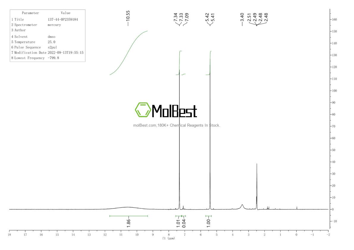 Physical sample testing spectrum (NMR) of 137-44-0