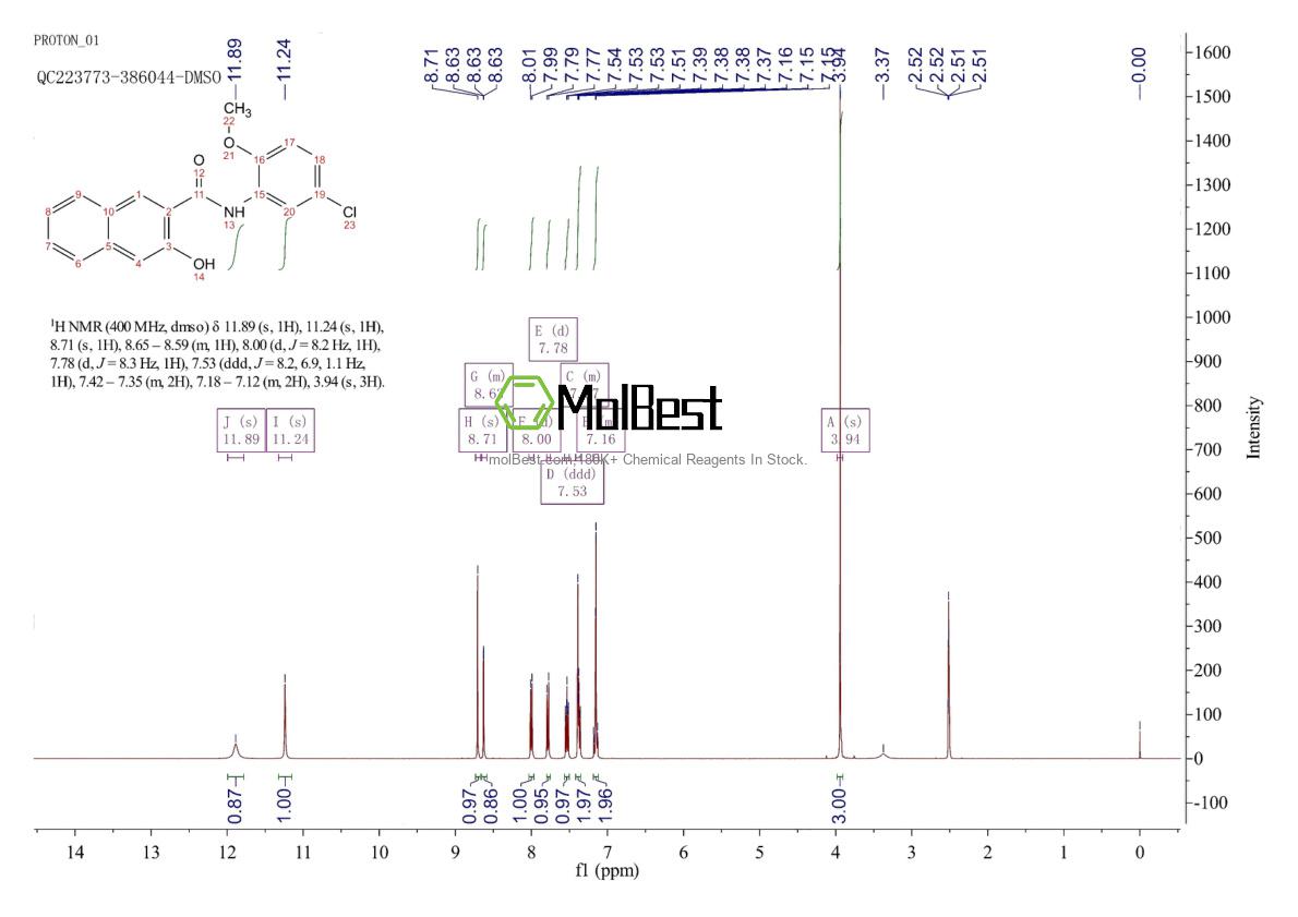 Physical sample testing spectrum (NMR) of 137-52-0