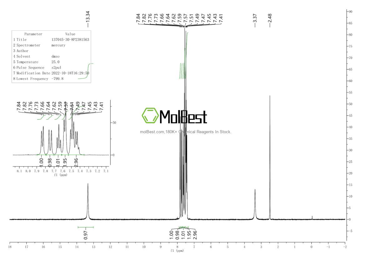 Physical sample testing spectrum (NMR) of 137045-30-8