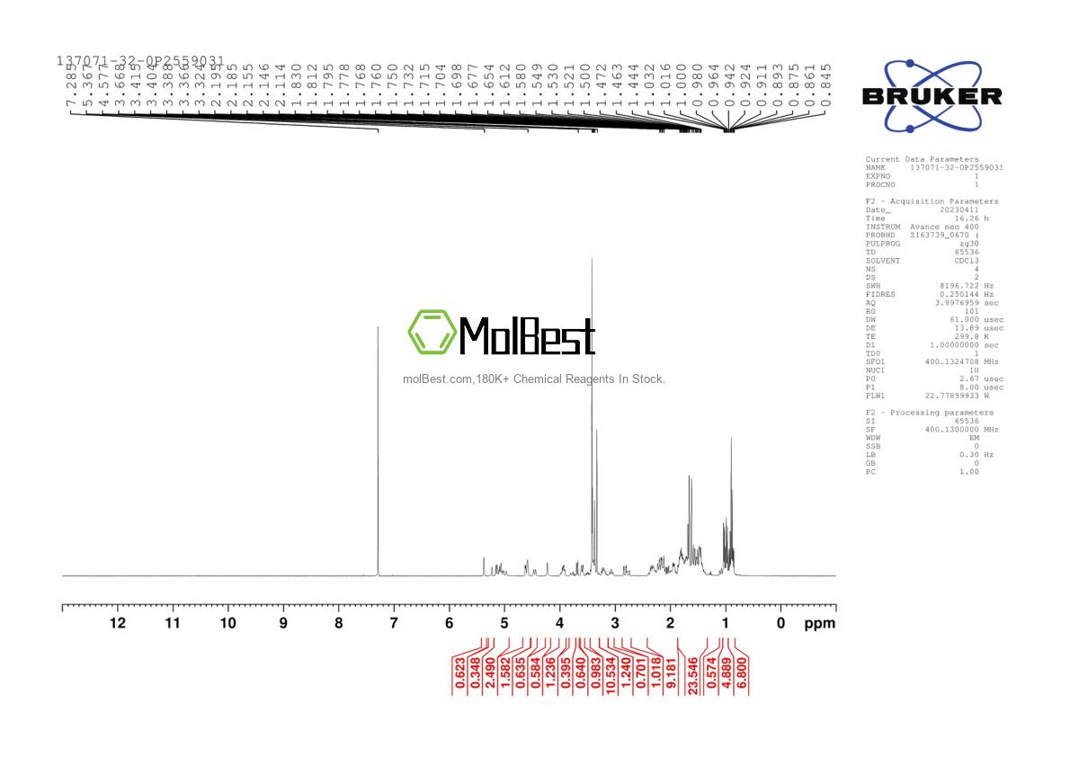 Physical sample testing spectrum (NMR) of 137071-32-0