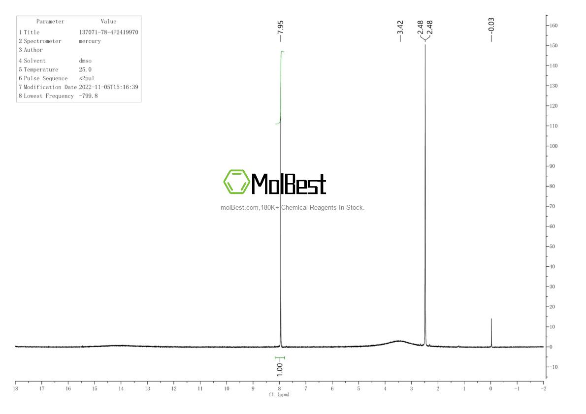 Physical sample testing spectrum (NMR) of 137071-78-4