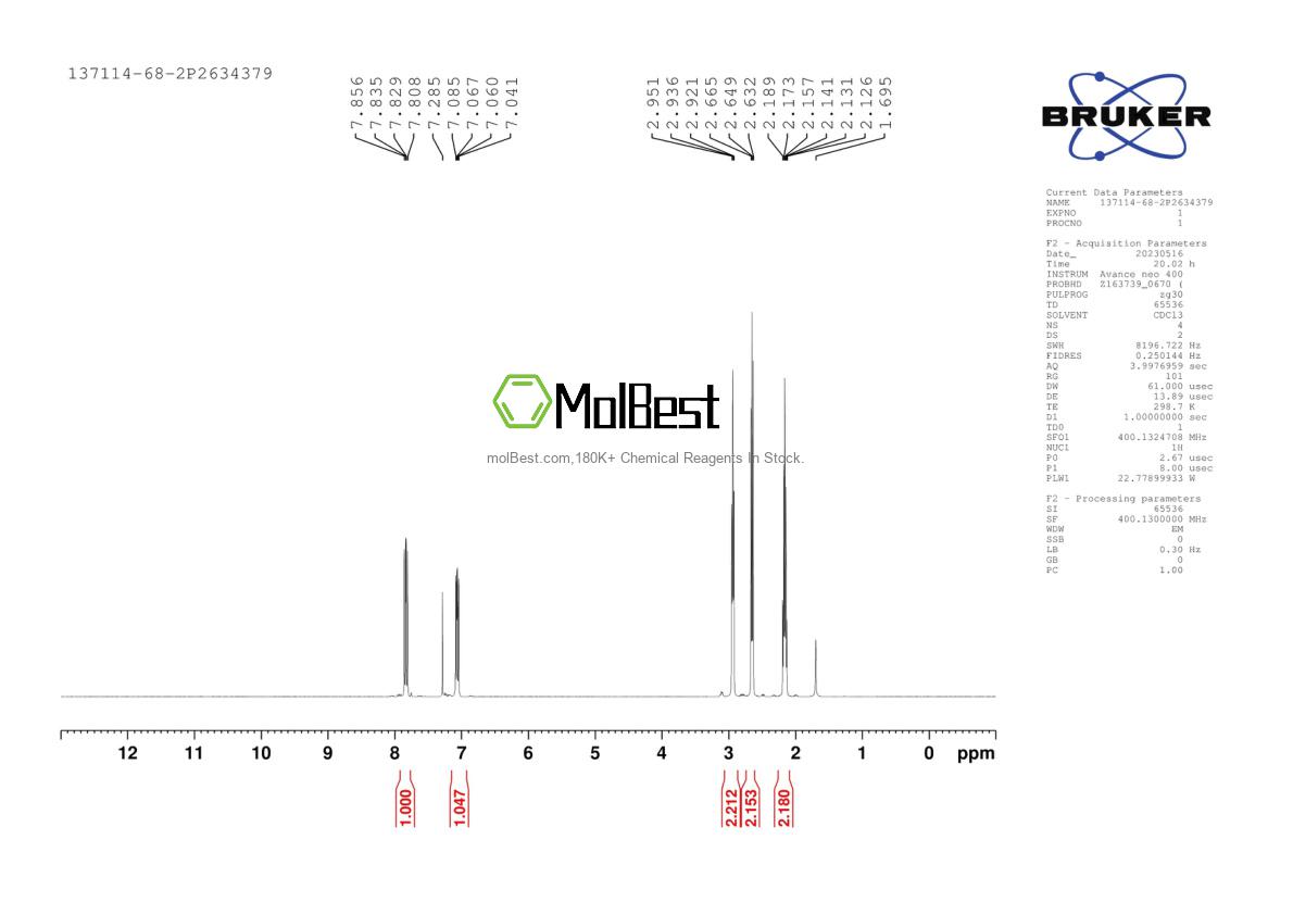 Physical sample testing spectrum (NMR) of 137114-68-2