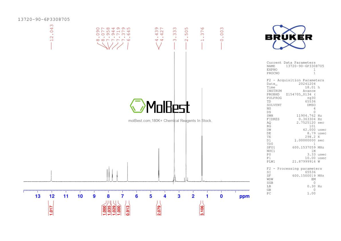 Physical sample testing spectrum (NMR) of 13720-90-6