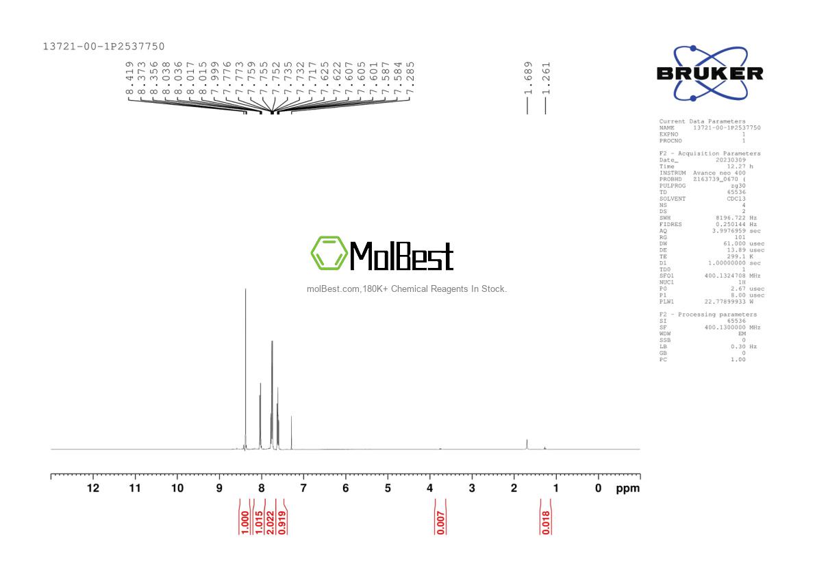 Physical sample testing spectrum (NMR) of 13721-00-1