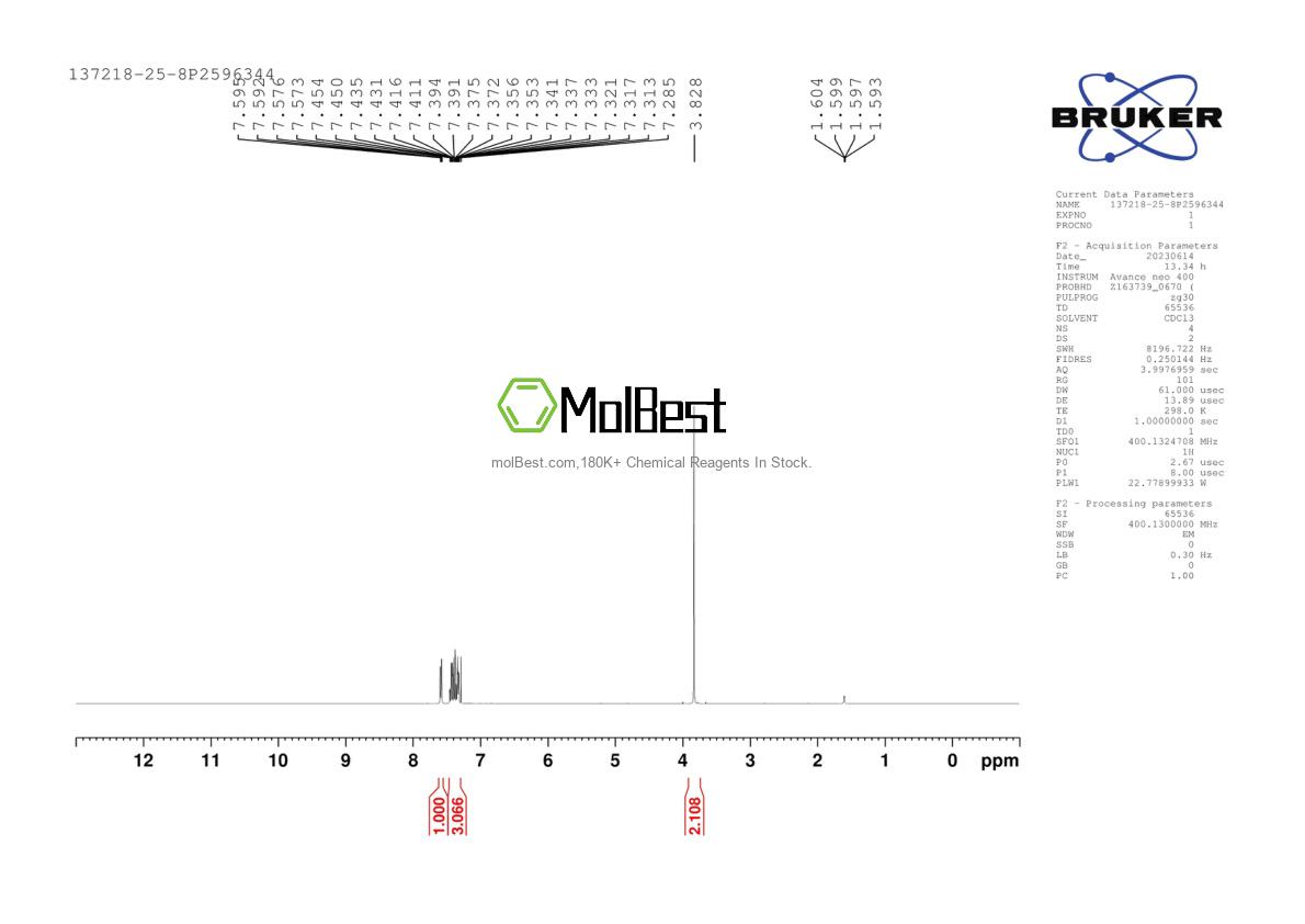 Physical sample testing spectrum (NMR) of 137218-25-8