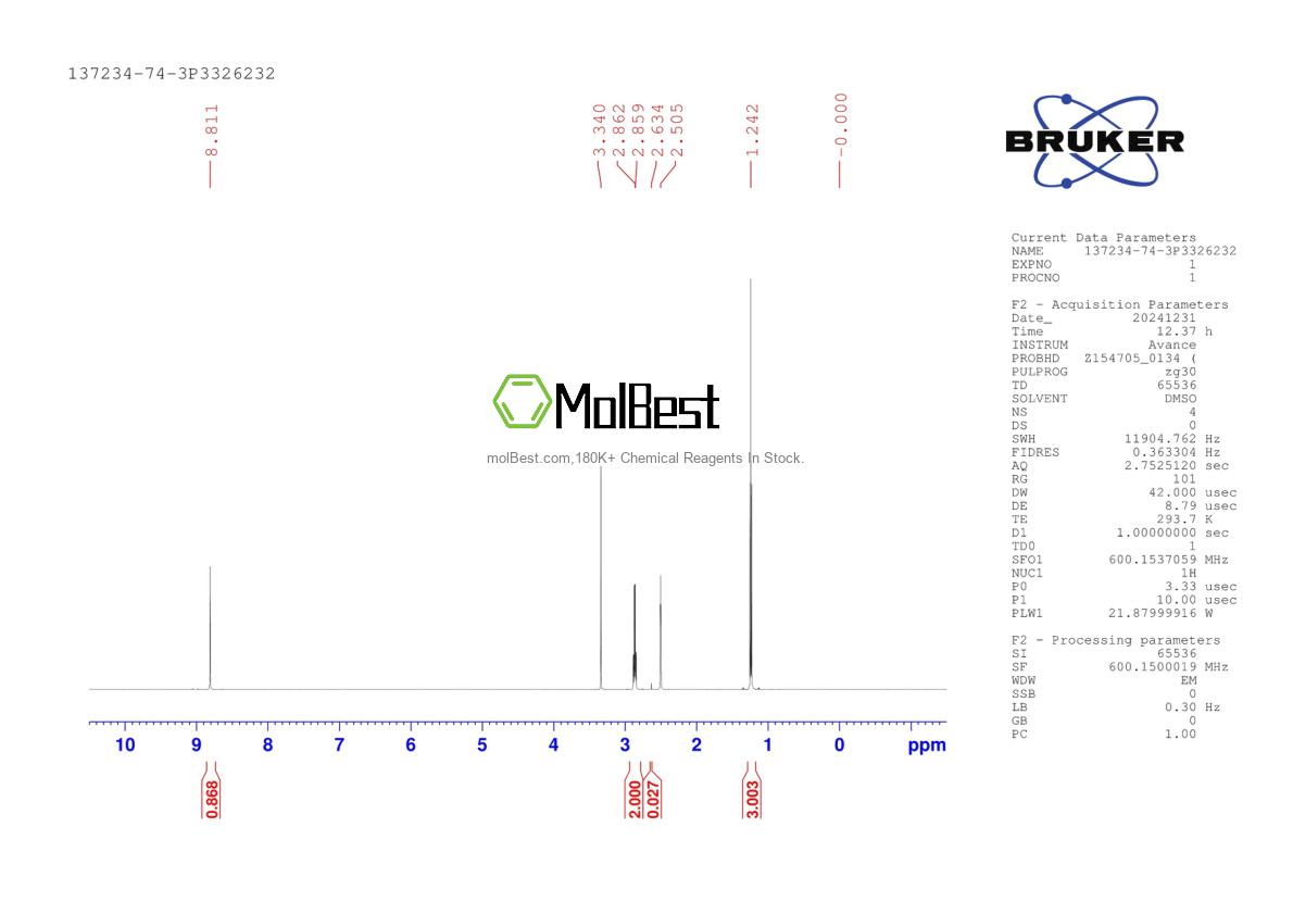 Physical sample testing spectrum (NMR) of 137234-74-3