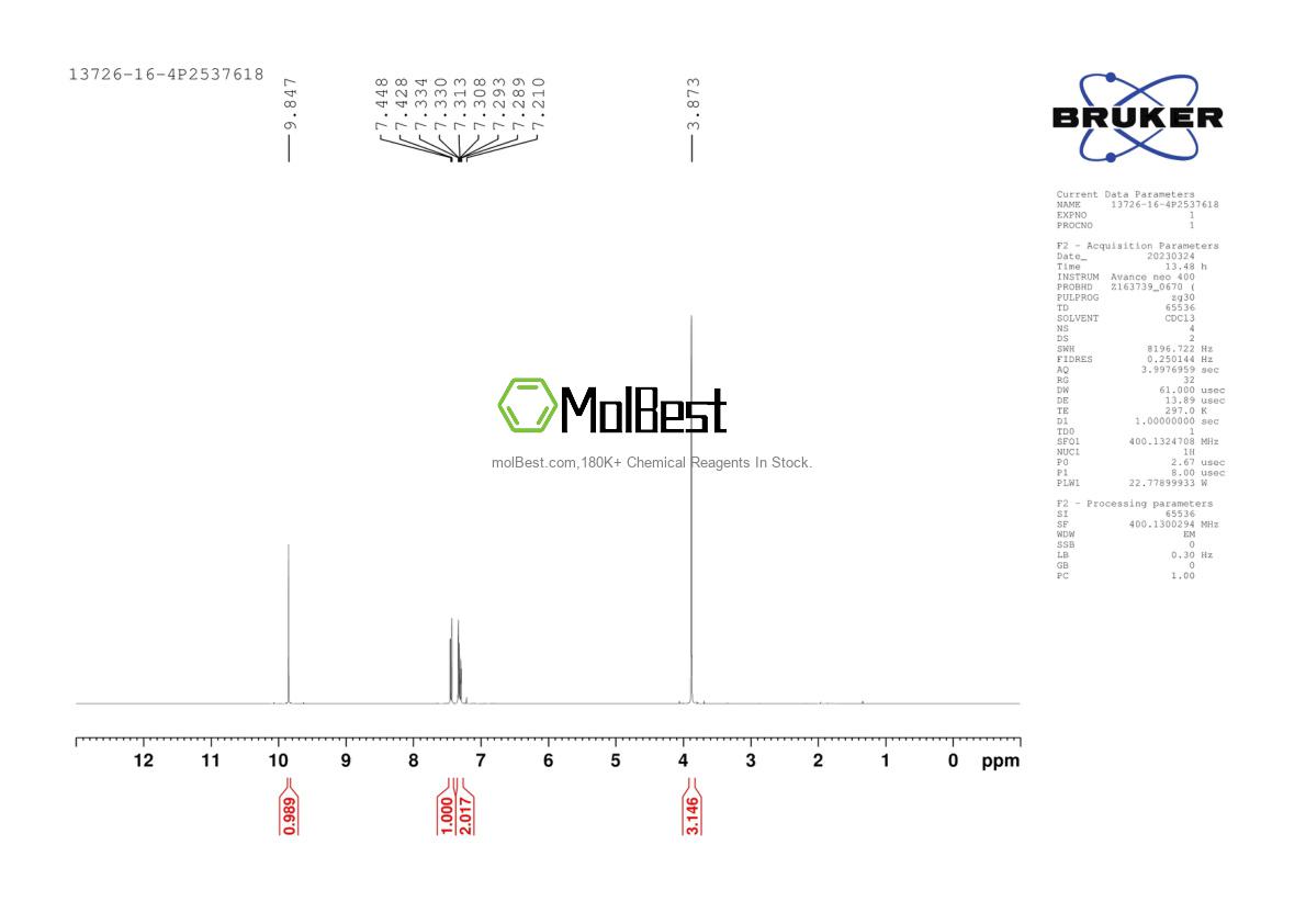 Physical sample testing spectrum (NMR) of 13726-16-4