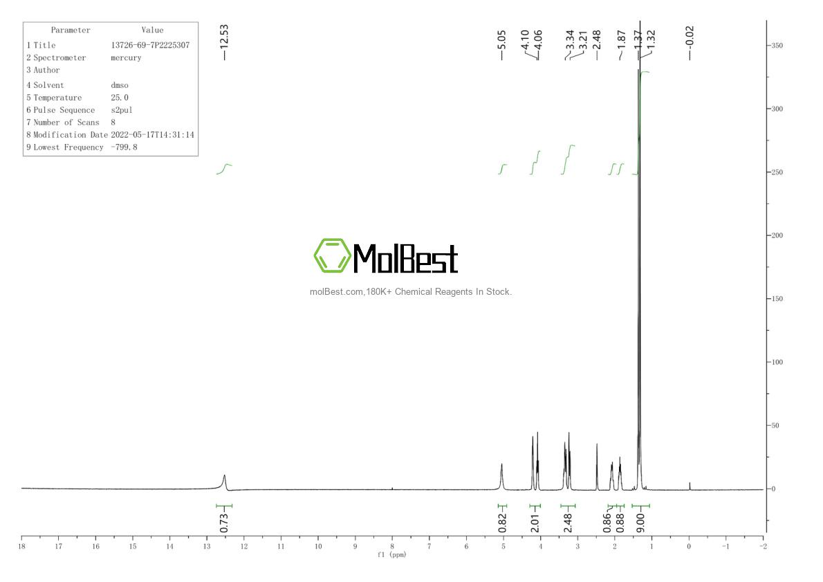 Physical sample testing spectrum (NMR) of 13726-69-7