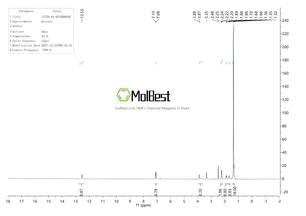 Physical sample testing spectrum (NMR) of 13726-84-6