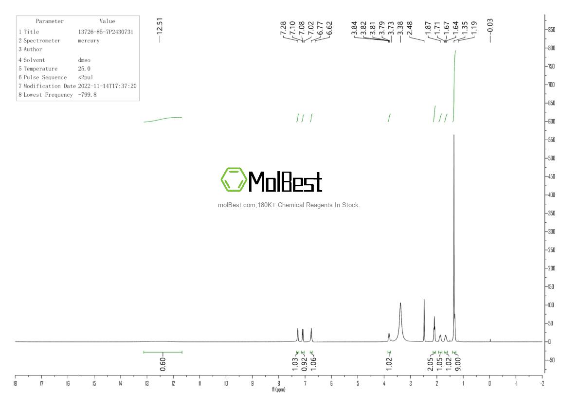 Physical sample testing spectrum (NMR) of 13726-85-7