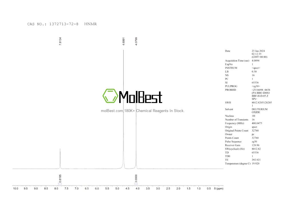 Physical sample testing spectrum (NMR) of 1372713-72-8