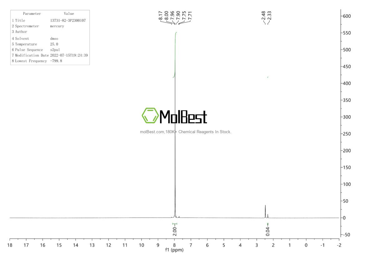Physical sample testing spectrum (NMR) of 13731-82-3