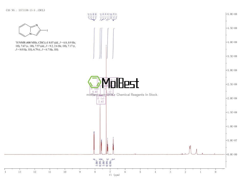 Physical sample testing spectrum (NMR) of 1373338-15-8