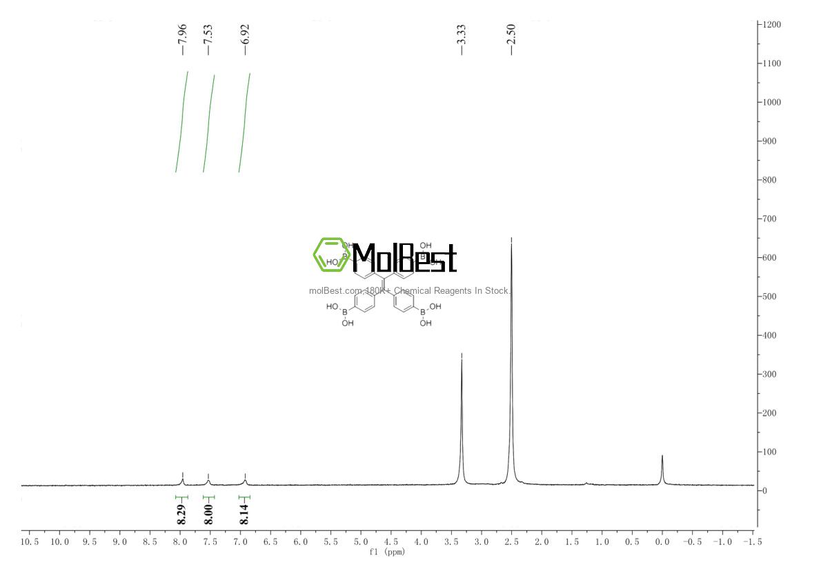 Physical sample testing spectrum (NMR) of 1373357-00-6