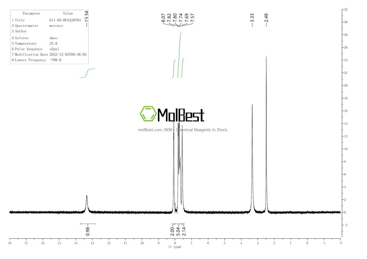 Physical sample testing spectrum (NMR) of 13734-31-1