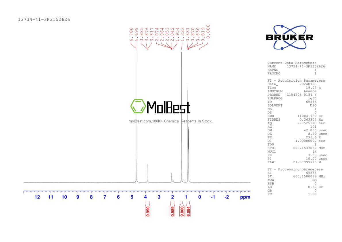 Physical sample testing spectrum (NMR) of 13734-41-3