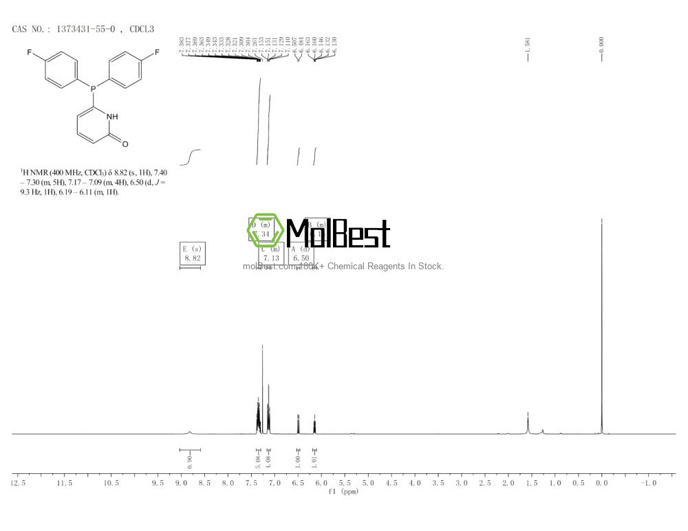 Physical sample testing spectrum (NMR) of 1373431-55-0