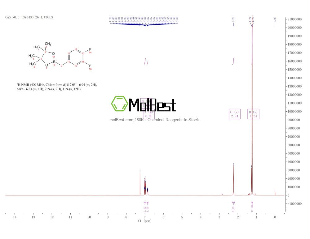 Physical sample testing spectrum (NMR) of 1373433-26-1