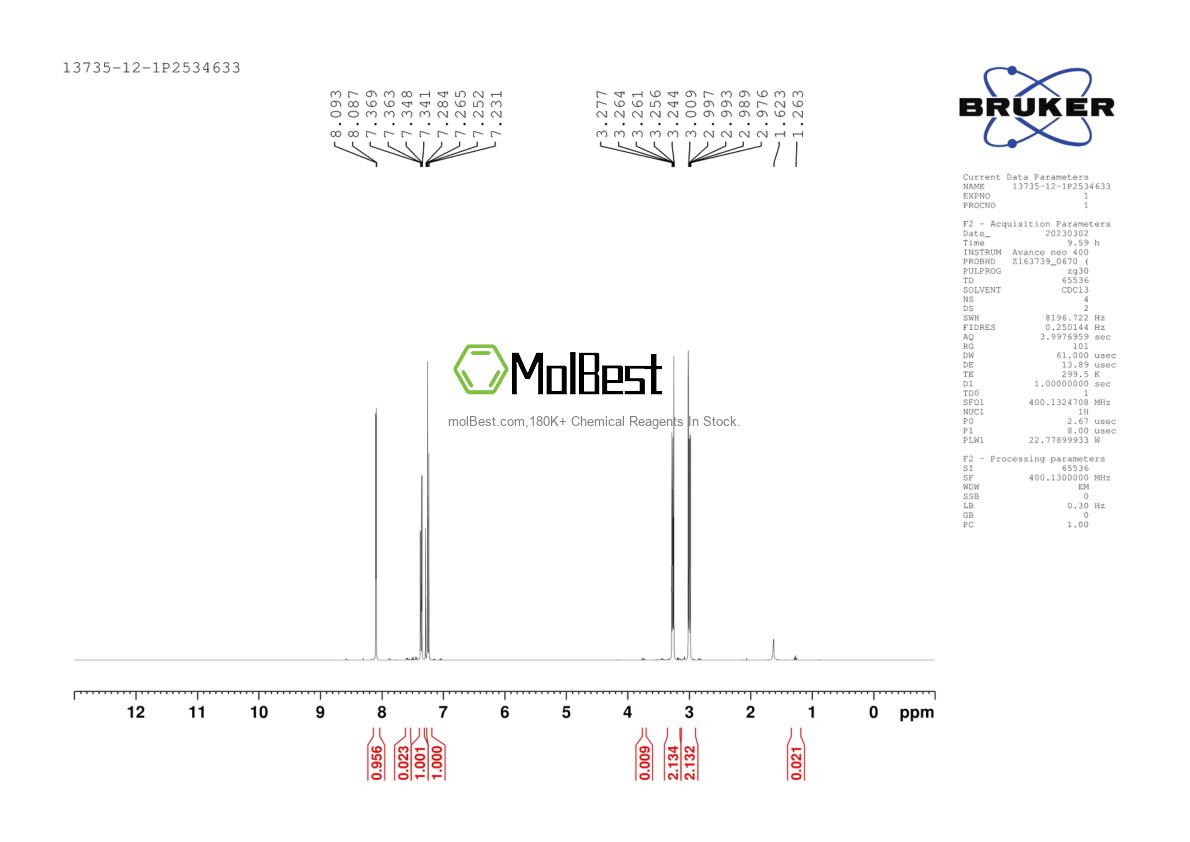 Physical sample testing spectrum (NMR) of 13735-12-1