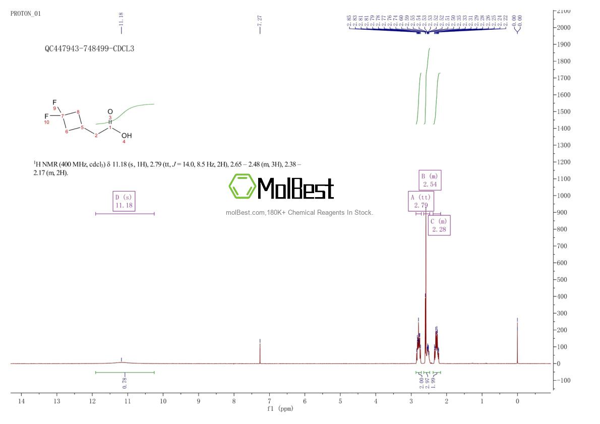 Physical sample testing spectrum (NMR) of 1373503-48-0