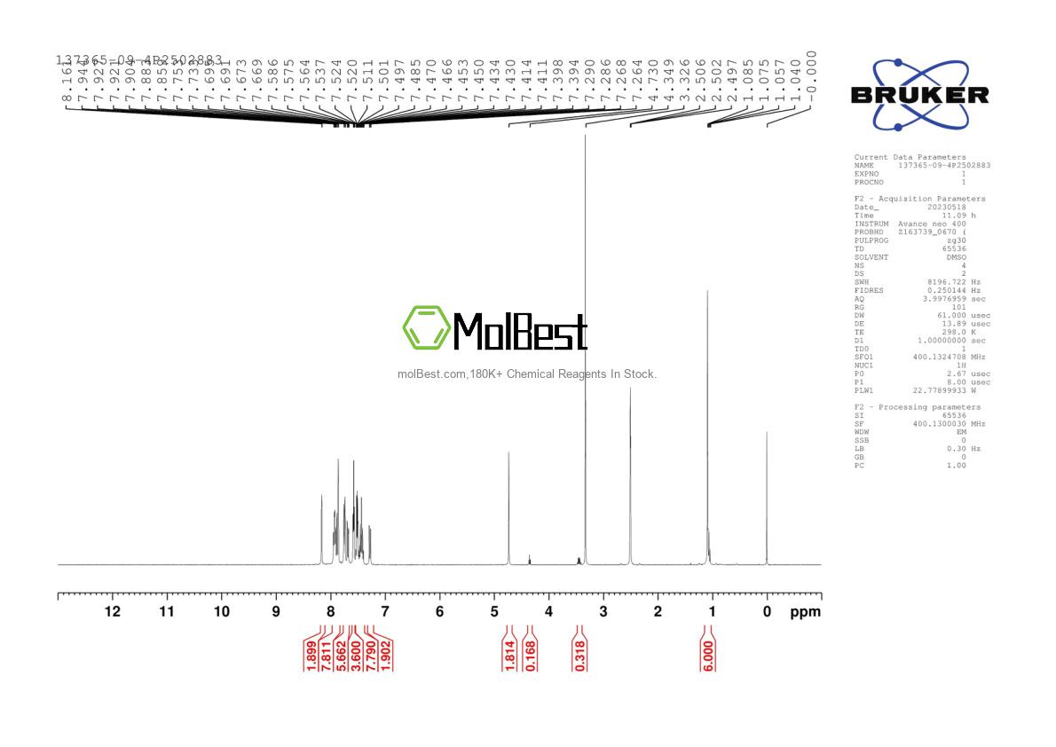 Physical sample testing spectrum (NMR) of 137365-09-4