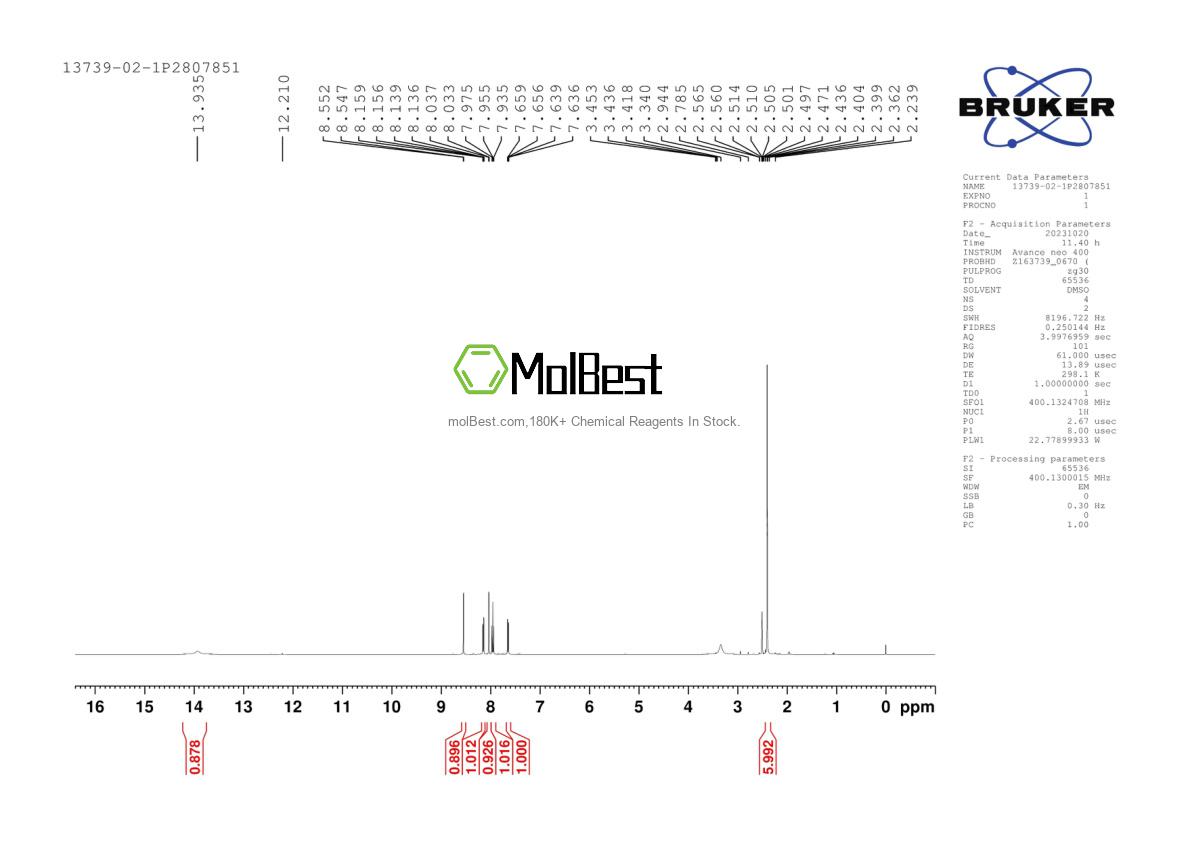 Physical sample testing spectrum (NMR) of 13739-02-1